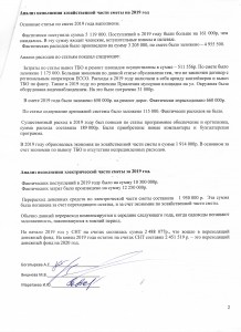 2021 собрание 16.05.20 акт рев.ком. 002